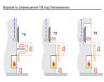 Биокамины Lux Fire Угловой 490 S (левый угол) - фото 6