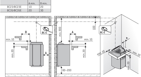 Электрическая печь Harvia Vega Compact ВС35 3.5 кВт (встроенный пульт). Цена 337