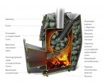 Печи для бани и сауны TMF Саяны XXL 2015 Carbon Витра ЗК - фото 2