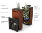 Печи для бани и сауны TMF Таймыр Мини 2017 Carbon БСЭ ЗК терракота - фото 2