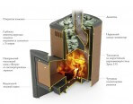 Печи для бани и сауны TMF Тунгуска 2017 Carbon Витра ТО антрацит - фото 2