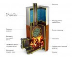 Печи для бани и сауны TMF Бирюса 2013 Carbon ДА ЗК антрацит - фото 2