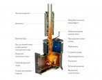 Печи для бани и сауны TMF Скоропарка 2012 Inox Люмина черная бронза - фото 2